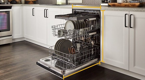 Is dishwasher useful for indian kitchen